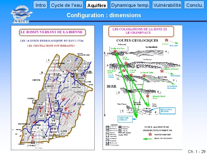 Intro Cycle de l'eau Aquifère Dynamique temp. Vulnérabilité Conclu. Configuration : dimensions Ch. 1