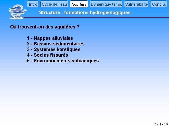 Intro Cycle de l'eau Aquifère Dynamique temp. Vulnérabilité Conclu. Structure : formations hydrogéologiques Où