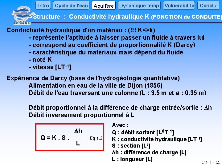 Intro Cycle de l'eau Aquifère Dynamique temp. Vulnérabilité Conclu. Structure : Conductivité hydraulique K