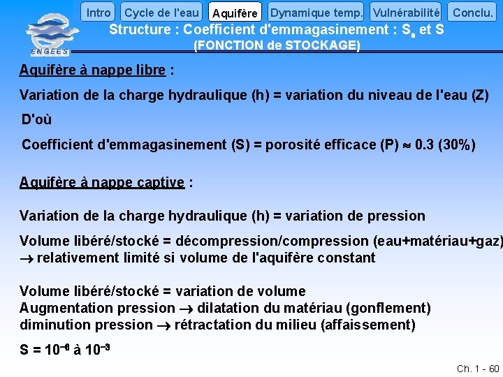 Intro Cycle de l'eau Aquifère Dynamique temp. Vulnérabilité Conclu. Structure : Coefficient d'emmagasinement :