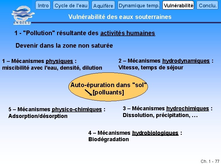 Intro Cycle de l'eau Aquifère Dynamique temp. Vulnérabilité Conclu. Vulnérabilité des eaux souterraines 1