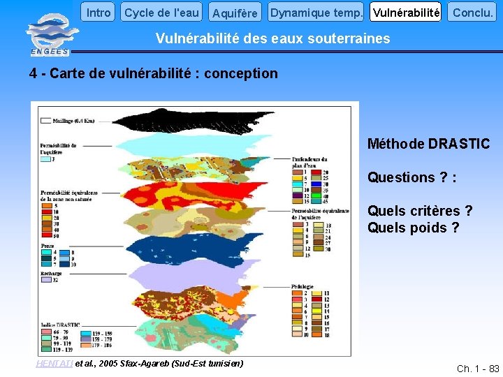 Intro Cycle de l'eau Aquifère Dynamique temp. Vulnérabilité Conclu. Vulnérabilité des eaux souterraines 4