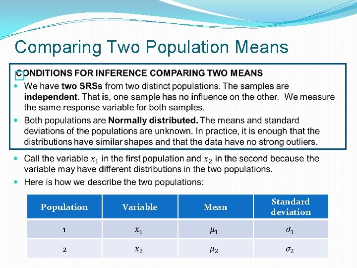 Comparing Two Population Means � Population 1 2 Variable Mean Standard deviation 