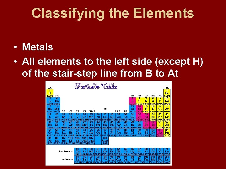 Classifying the Elements • Metals • All elements to the left side (except H)