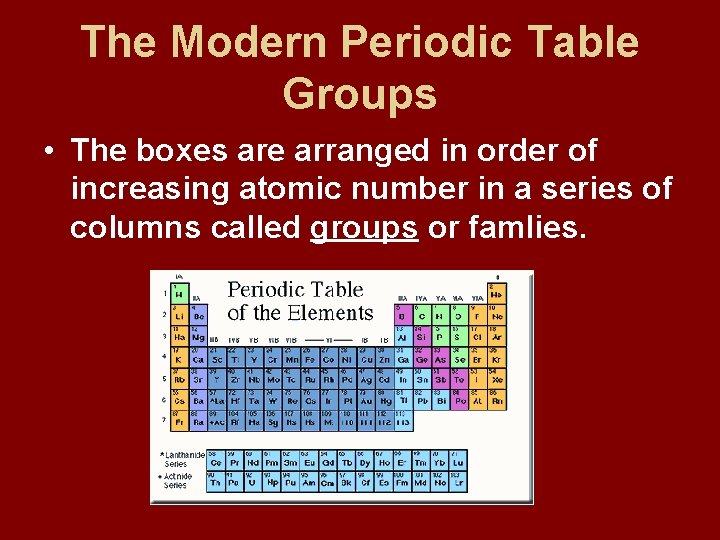 The Modern Periodic Table Groups • The boxes are arranged in order of increasing