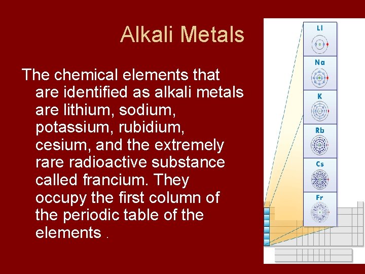 Alkali Metals The chemical elements that are identified as alkali metals are lithium, sodium,
