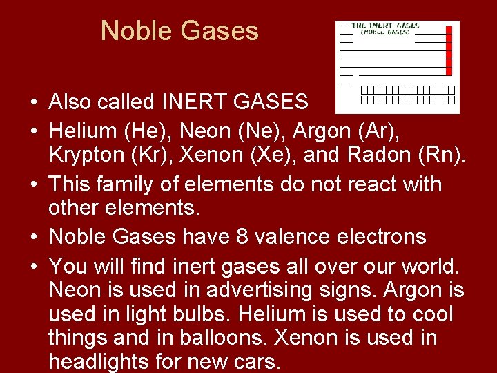 Noble Gases • Also called INERT GASES • Helium (He), Neon (Ne), Argon (Ar),