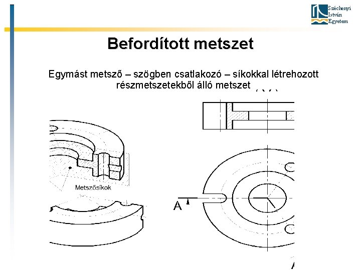 Széchenyi István Egyetem Befordított metszet Egymást metsző – szögben csatlakozó – síkokkal létrehozott részmetszetekből