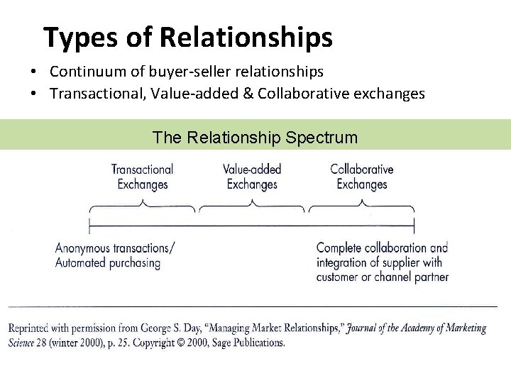 Types of Relationships • Continuum of buyer-seller relationships • Transactional, Value-added & Collaborative exchanges