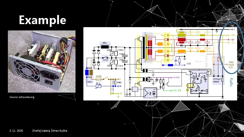 Example Rails Source: wikipedia. org 2. 11. 2020 Ondřej Sabela, Šimon Bučko 5 