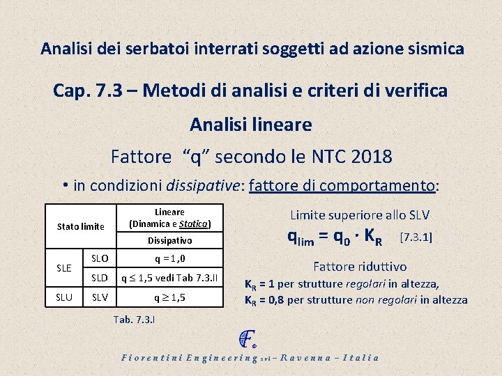 Analisi dei serbatoi interrati soggetti ad azione sismica Cap. 7. 3 – Metodi di