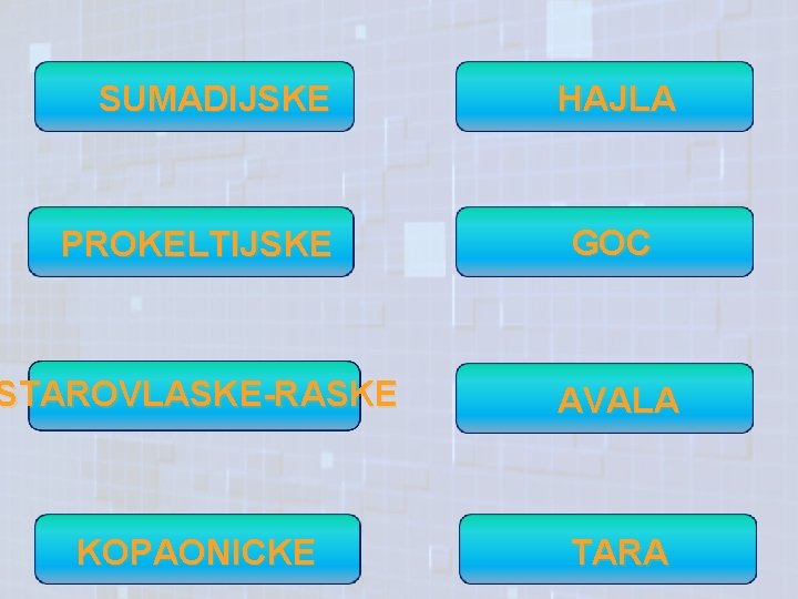 SUMADIJSKE HAJLA PROKELTIJSKE GOC STAROVLASKE-RASKE AVALA KOPAONICKE TARA 