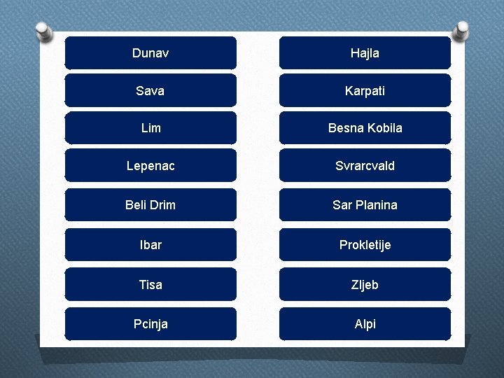 Dunav Hajla Sava Karpati Lim Besna Kobila Lepenac Svrarcvald Beli Drim Sar Planina Ibar