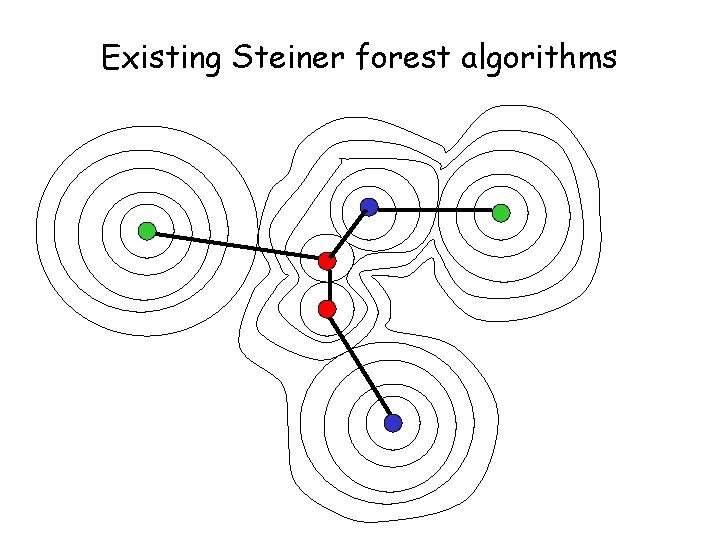 Existing Steiner forest algorithms 