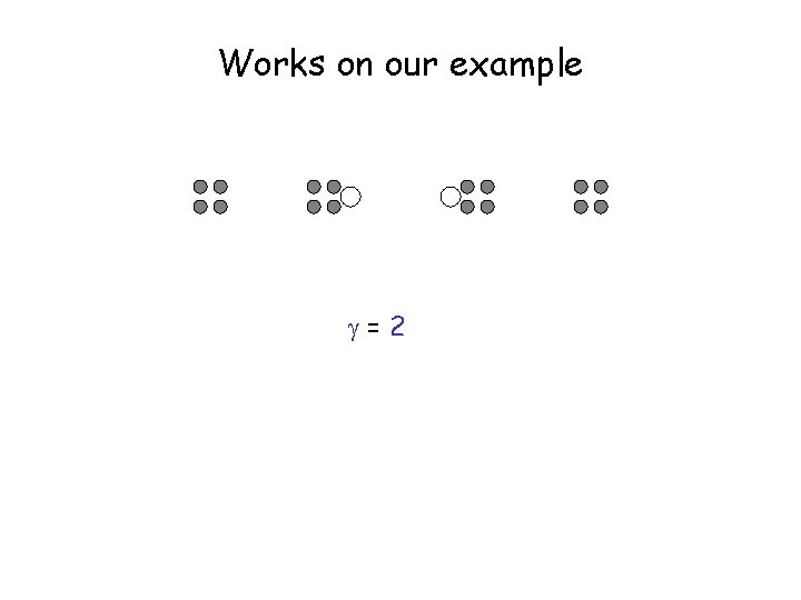 Works on our example =2 