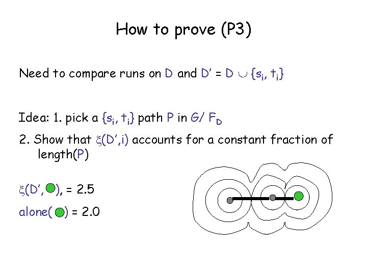 How to prove (P 3) Need to compare runs on D and D’ =