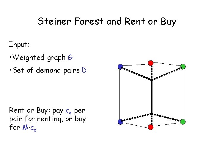 Steiner Forest and Rent or Buy Input: • Weighted graph G • Set of