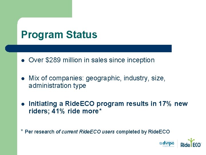 Program Status l Over $289 million in sales sinception l Mix of companies: geographic,