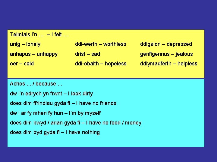 Teimlais i’n … – I felt … unig – lonely ddi-werth – worthless ddigalon