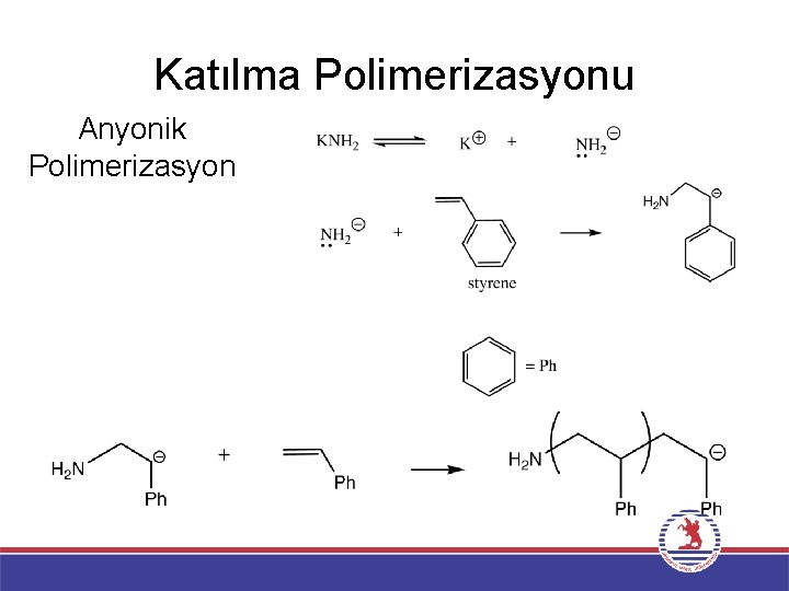 Katılma Polimerizasyonu Anyonik Polimerizasyon 