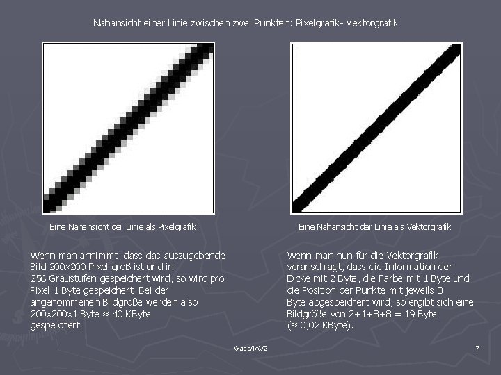 Nahansicht einer Linie zwischen zwei Punkten: Pixelgrafik- Vektorgrafik Eine Nahansicht der Linie als Pixelgrafik