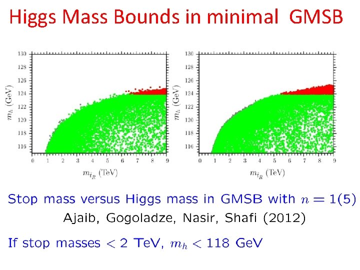 Higgs Mass Bounds in minimal GMSB 