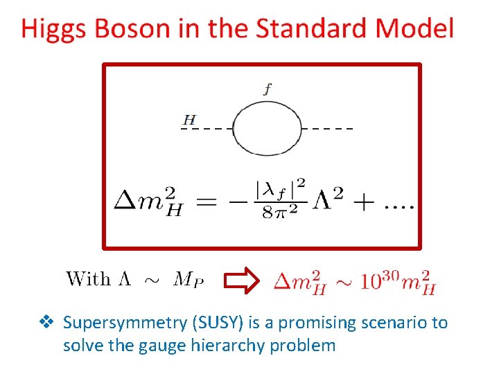 v Supersymmetry (SUSY) is a promising scenario to solve the gauge hierarchy problem 