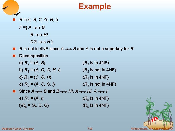 Example n R =(A, B, C, G, H, I) F ={ A B B Example n R =(A, B, C, G, H, I) F ={ A B B