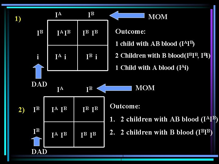 IA 1) IB IA IB IB MOM Outcome: 1 child with AB blood (IAIB)