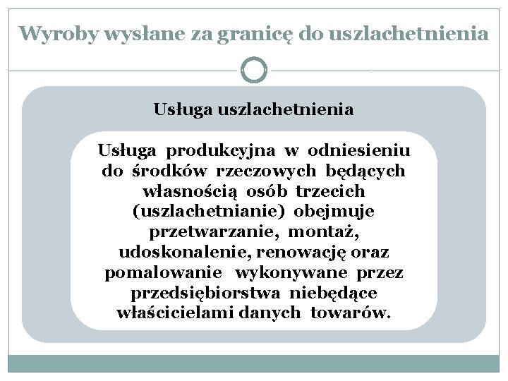 Wyroby wysłane za granicę do uszlachetnienia Usługa uszlachetnienia Usługa produkcyjna w odniesieniu do środków