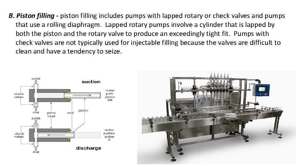 B. Piston filling - piston filling includes pumps with lapped rotary or check valves