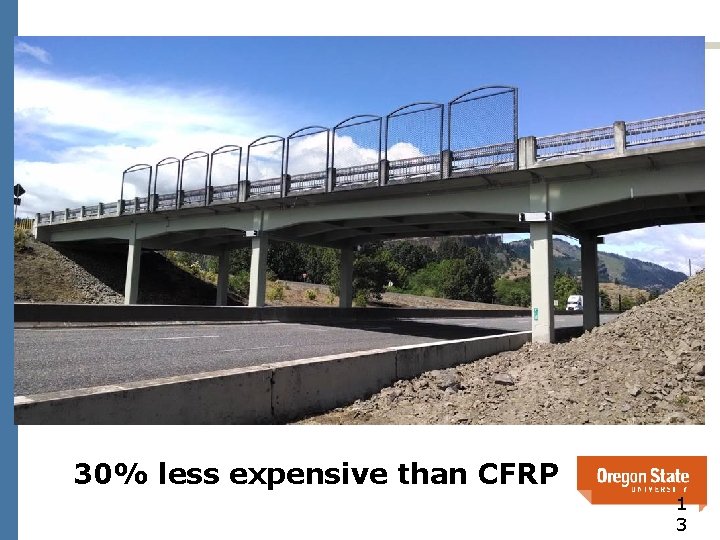 30% less expensive than CFRP 1 3 