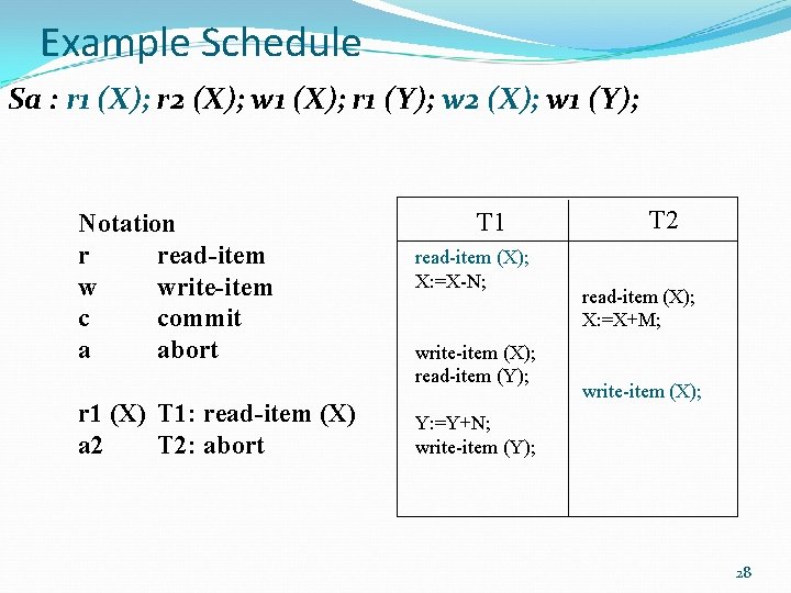 Example Schedule Sa : r 1 (X); r 2 (X); w 1 (X); r