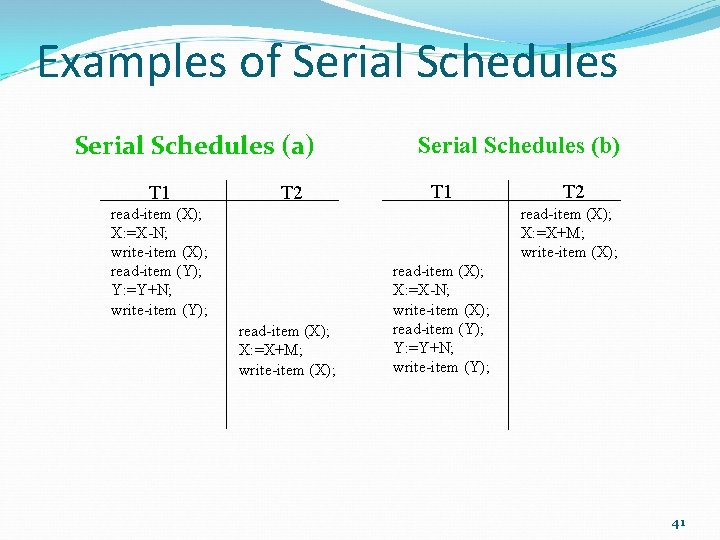 Examples of Serial Schedules (a) T 1 T 2 Serial Schedules (b) T 1