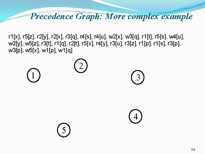 Precedence Graph: More complex example r 1[x], r 5[z], r 2[y], r 2[x], r