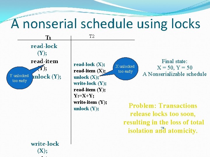 A nonserial schedule using locks Y unlocked too early T 1 read-lock (Y); read-item