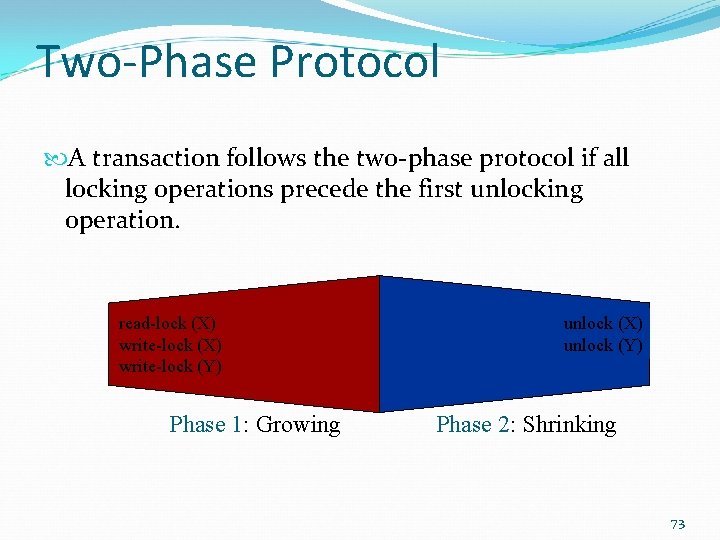 Two-Phase Protocol A transaction follows the two-phase protocol if all locking operations precede the