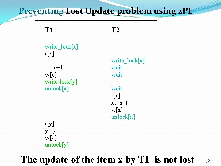 Preventing Lost Update problem using 2 PL T 1 T 2 write_lock[x] r[x] x: