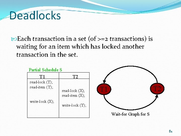 Deadlocks Each transaction in a set (of >=2 transactions) is waiting for an item