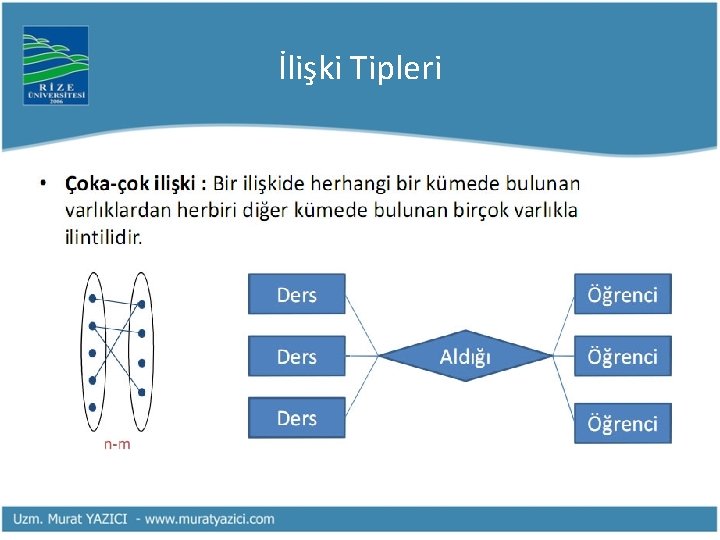 İlişki Tipleri 