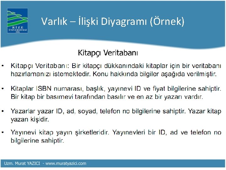 Varlık – İlişki Diyagramı (Örnek) 