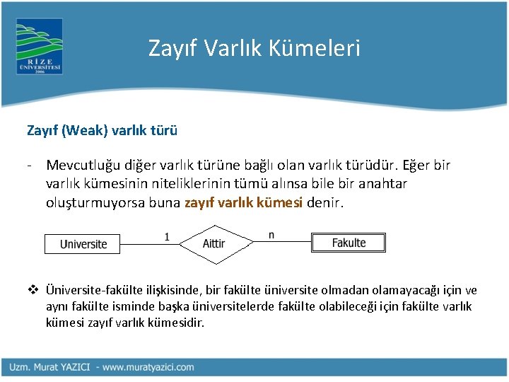 Zayıf Varlık Kümeleri Zayıf (Weak) varlık türü - Mevcutluğu diğer varlık türüne bağlı olan