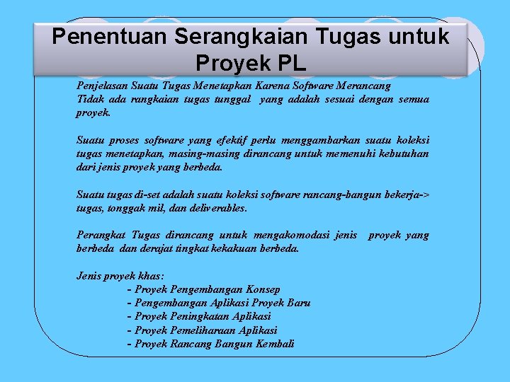 Penentuan Serangkaian Tugas untuk Proyek PL Penjelasan Suatu Tugas Menetapkan Karena Software Merancang Tidak