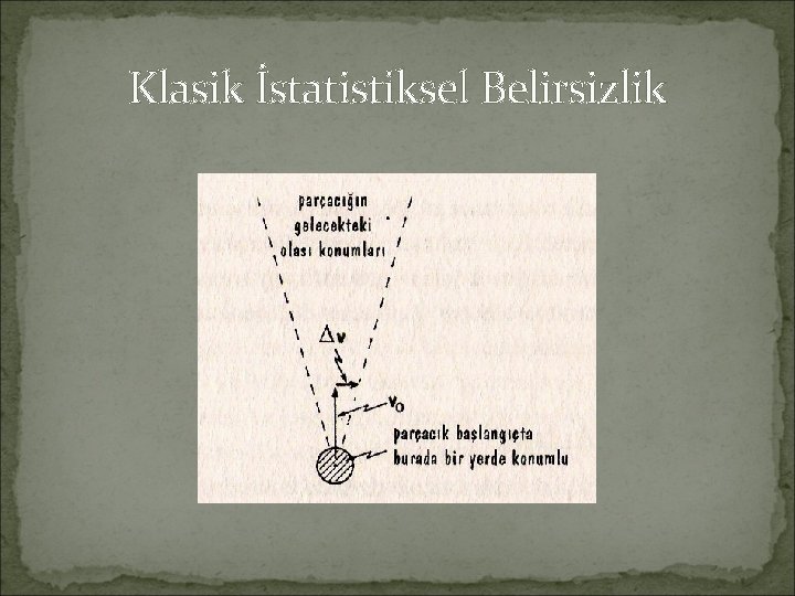 Klasik İstatistiksel Belirsizlik 