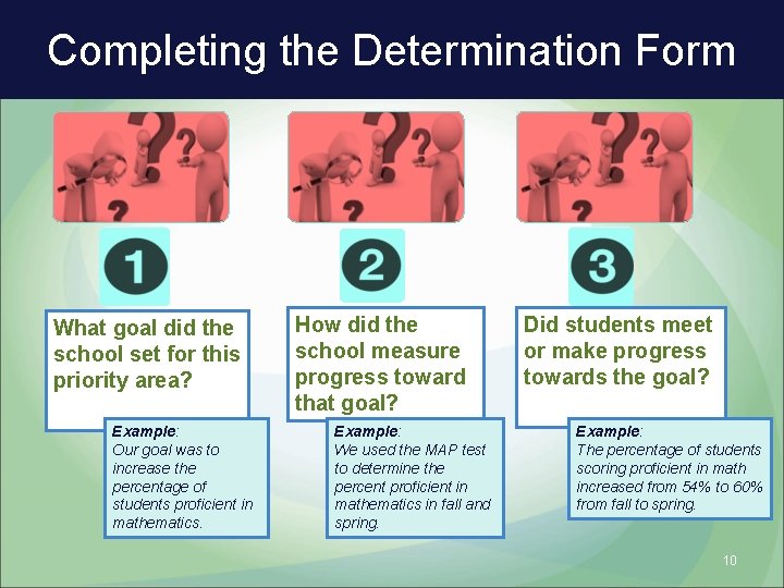Completing the Determination Form What goal did the school set for this priority area?
