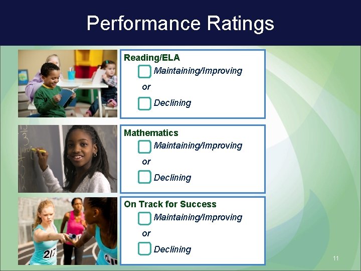 Performance Ratings Reading/ELA • Maintaining/Improving or • Declining Mathematics • Maintaining/Improving or • Declining