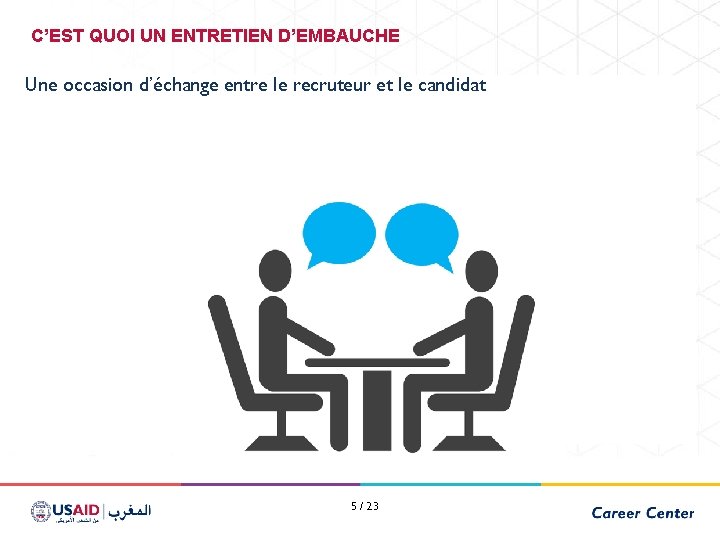 C’EST QUOI UN ENTRETIEN D’EMBAUCHE Une occasion d’échange entre le recruteur et le candidat