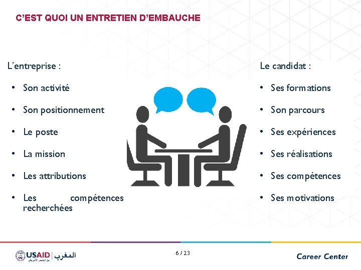 C’EST QUOI UN ENTRETIEN D’EMBAUCHE L’entreprise : Le candidat : • Son activité •