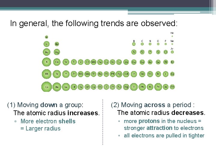 In general, the following trends are observed: (1) Moving down a group: The atomic