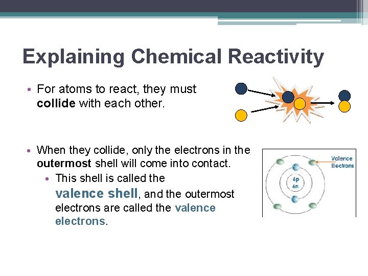 Explaining Chemical Reactivity • For atoms to react, they must collide with each other.